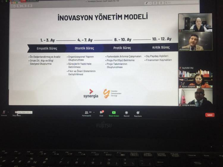İTSO Personellerine ‘Kurumsal İnovasyon Yönetimi” Webinarı
